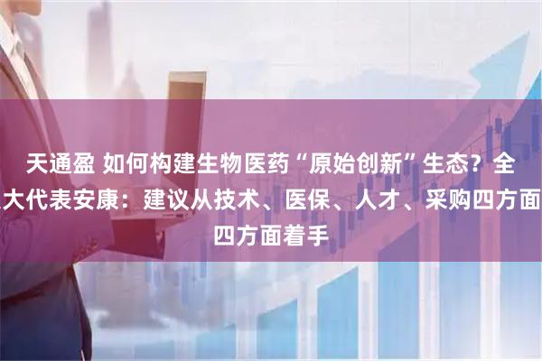 天通盈 如何构建生物医药“原始创新”生态？全国人大代表安康：建议从技术、医保、人才、采购四方面着手