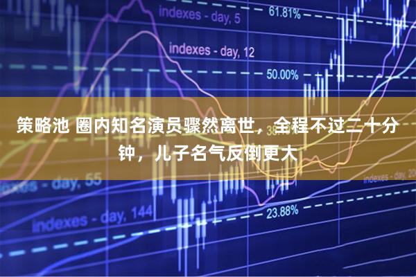 策略池 圈内知名演员骤然离世，全程不过二十分钟，儿子名气反倒更大